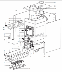Page A Diagram and Parts List for  US Stove Company Furnace